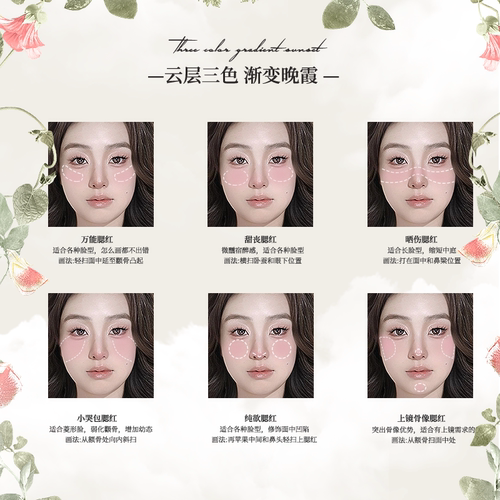 cheerflor天使浮雕腮红高光修容三合一官方三色腮红收缩色膨胀色 - 图3