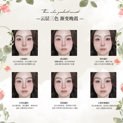cheerflor游乐者天使浮雕渐变腮红官方正品收缩色腮红盘生日礼物 - 图3