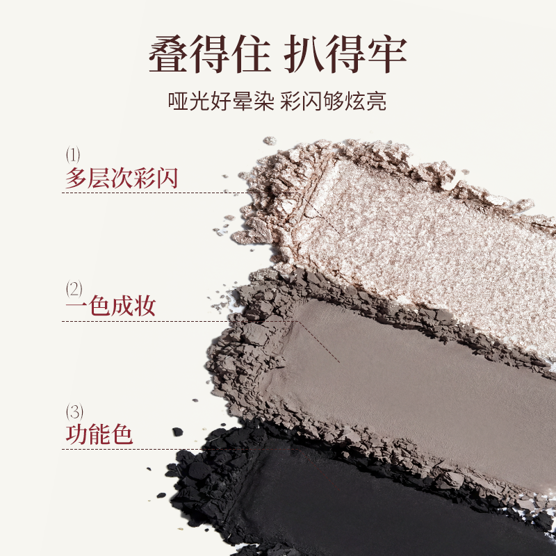 【博主同款】酵色单色眼影盘爆闪哑高光提亮画眼线黑皮革