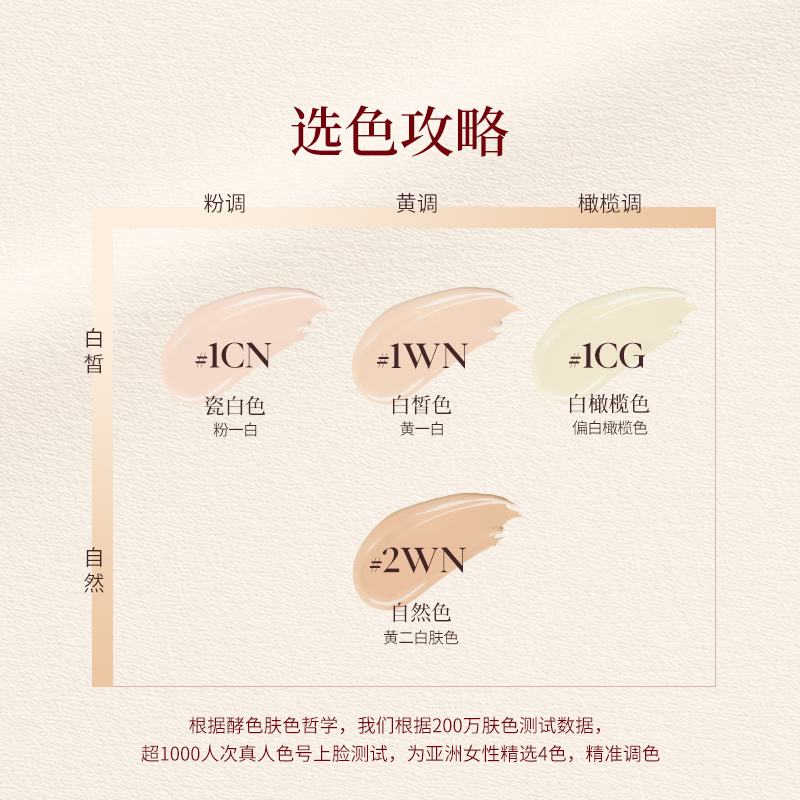 【冬日上新】酵色酒红气垫珍珠光盈润保湿干皮秋冬粉底液圣诞限定,淘宝优惠券,粉丝福利购,淘宝优惠卷