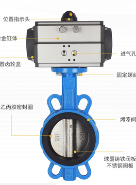 气动蝶阀D671X-16Q对夹式AT气缸快速切断阀水系统调节阀DN50 100