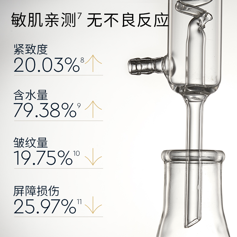 CEMOY澳诗茉B.O.S.S大女主精华液修护抗皱紧致舒缓