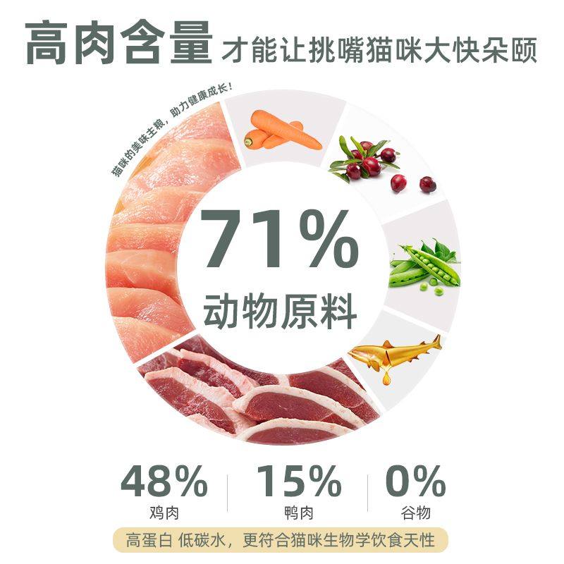 心粮肠道公式冻干猫粮营养易消化成猫幼猫全价通用蓝猫猫舍专用,淘宝优惠券,粉丝福利购,淘宝优惠卷