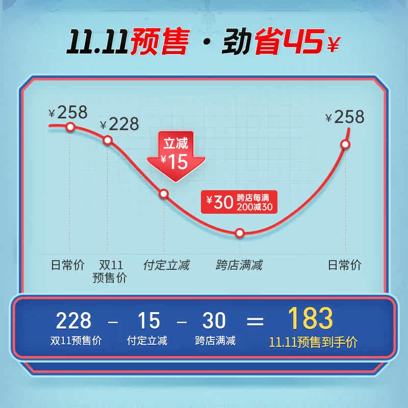 欧姆龙进口红外线耳温枪电子体温计 OMRON欧姆龙海外体温计类