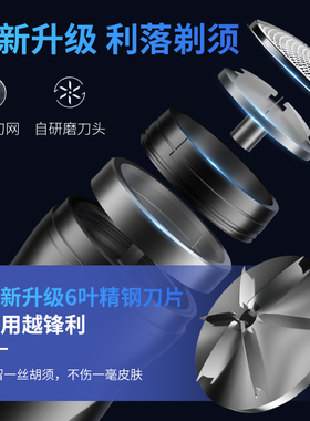 【新科技感应启动】剃须刀