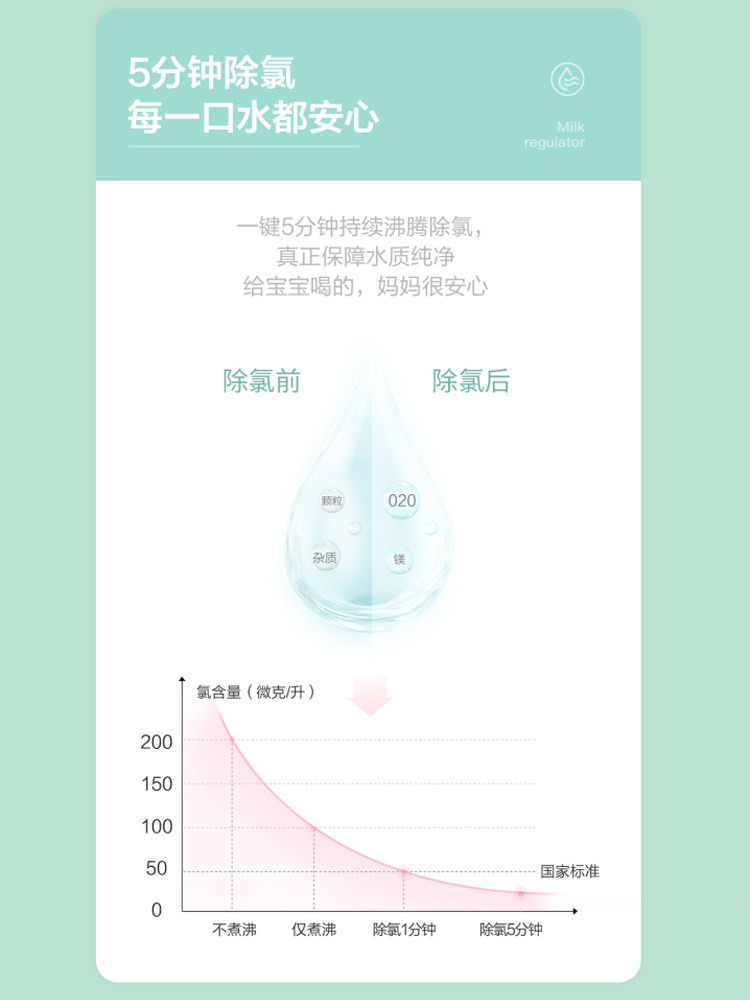 海尔恒温调奶器智能全玻璃热水壶 海尔家家有宝调奶器