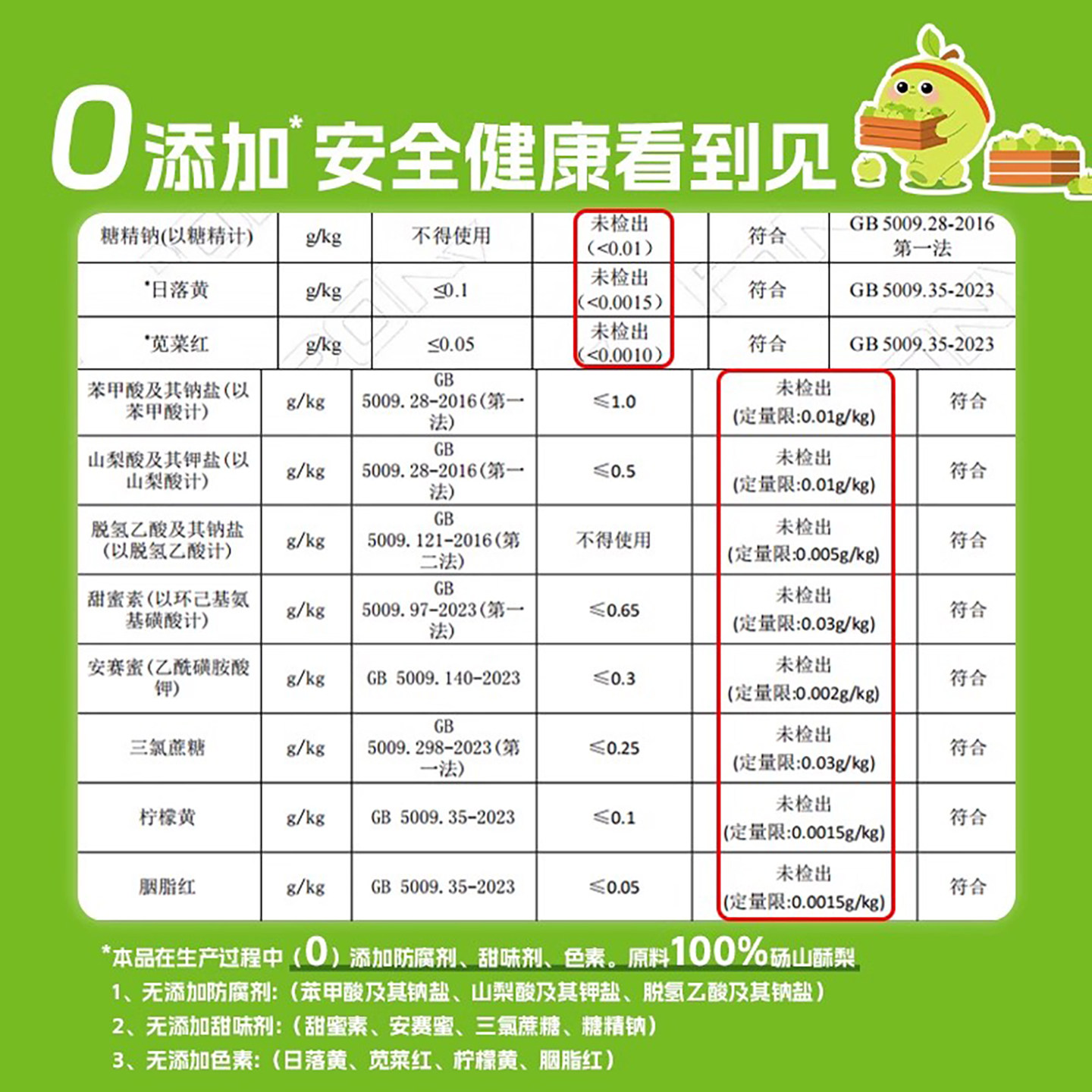 儿童秋梨膏婴幼儿无添加孕妇纯梨膏砀山酥梨泡水喝孩子喝喜善花房,淘宝优惠券,粉丝福利购,淘宝优惠卷