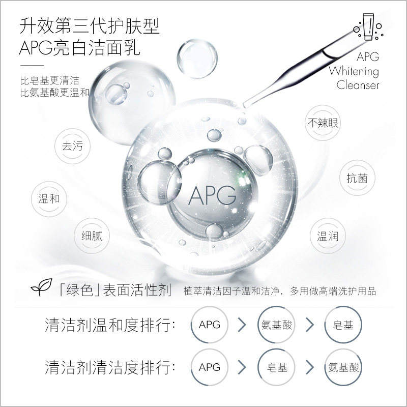 swissimage女深层清洁男控油洗面奶 SWISSIMAGE海外洁面