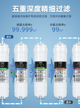 净水器滤芯五级套装韩式快接通用