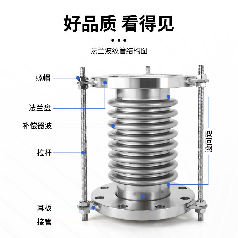 不锈钢法兰式补偿器加厚伸缩膨胀节304金属波纹管连接管道软管,淘宝优惠券,粉丝福利购,淘宝优惠卷