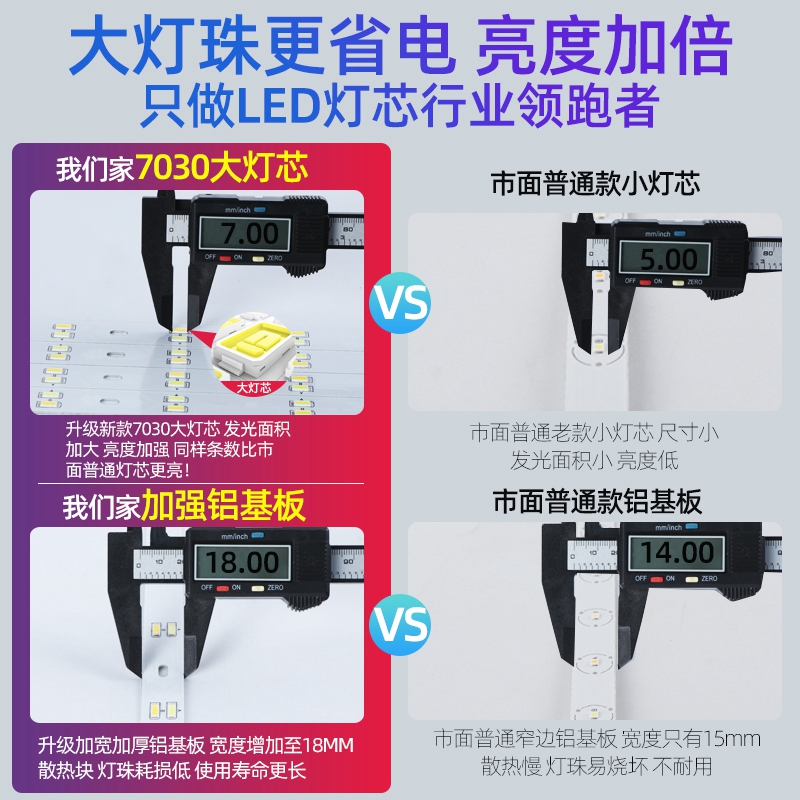 led灯条长条灯板三色变光双色贴片灯带家用led吸顶灯替换灯芯灯盘 - 图1