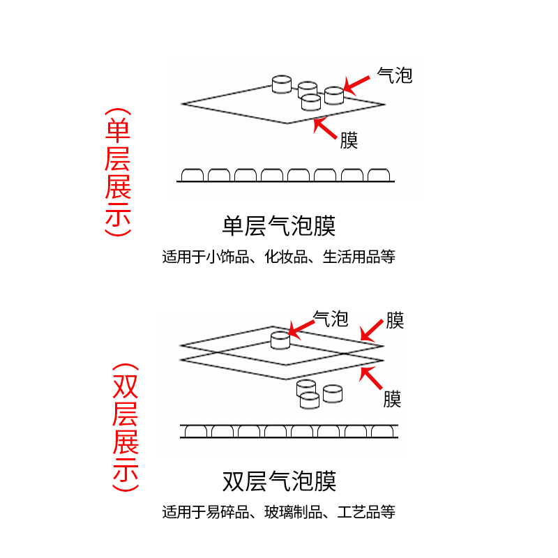 30 50cm加厚泡泡纸气泡膜垫卷装包装纸防震袋子打包快递泡沫塑料 - 图2