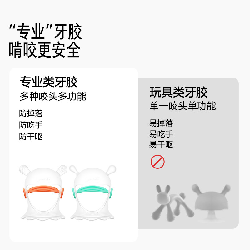 佳尔优优蘑菇牙胶婴儿磨牙棒宝宝戒防吃手神器咬咬胶乐6个月以上
