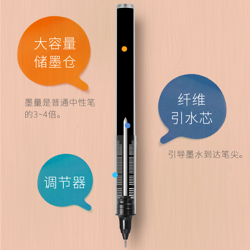 白雪X88A直液式走珠笔黑色X77中性笔签字笔水笔0.5mm针管式子弹头速干笔学生用考试专用碳素笔水性黑笔大容量 - 图3