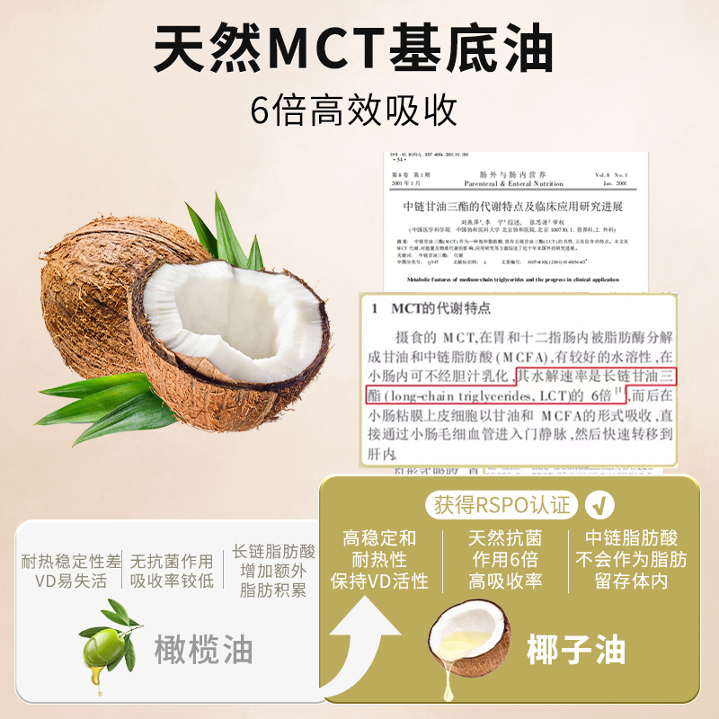 Thorne悦恩维生素D/K2滴剂30ml提高抵抗力维D补钙易吸收KD500