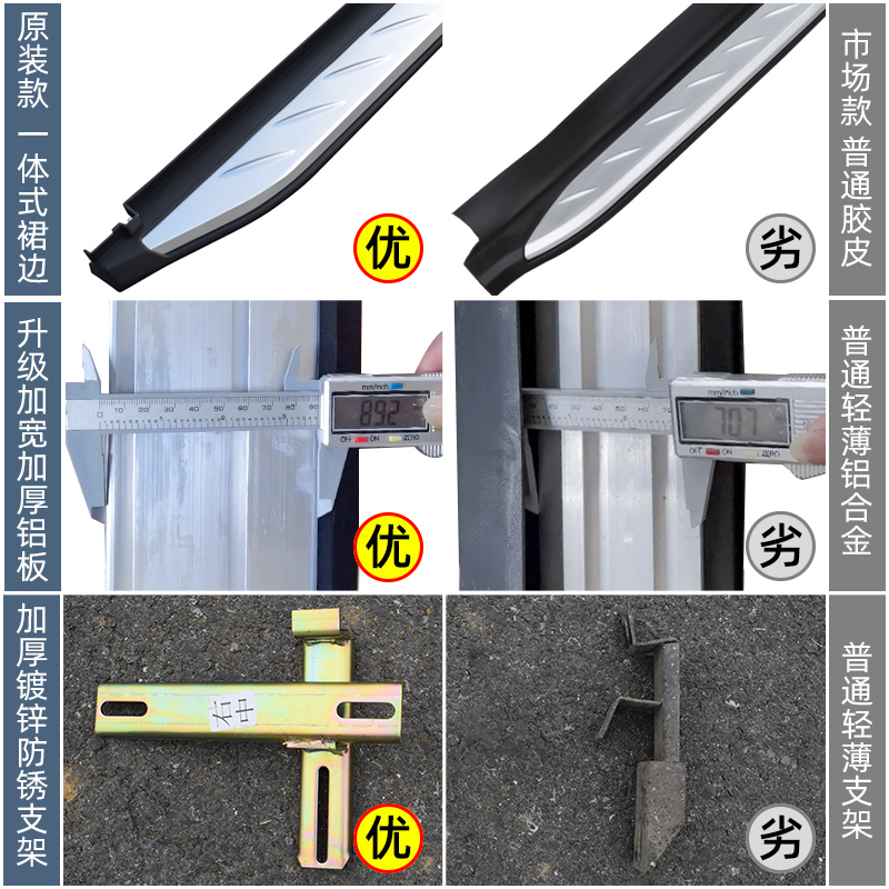 适用23丰田威兰达脚踏板原厂09-24款荣放rav4踏板迎宾rv4专用广汽 - 图0