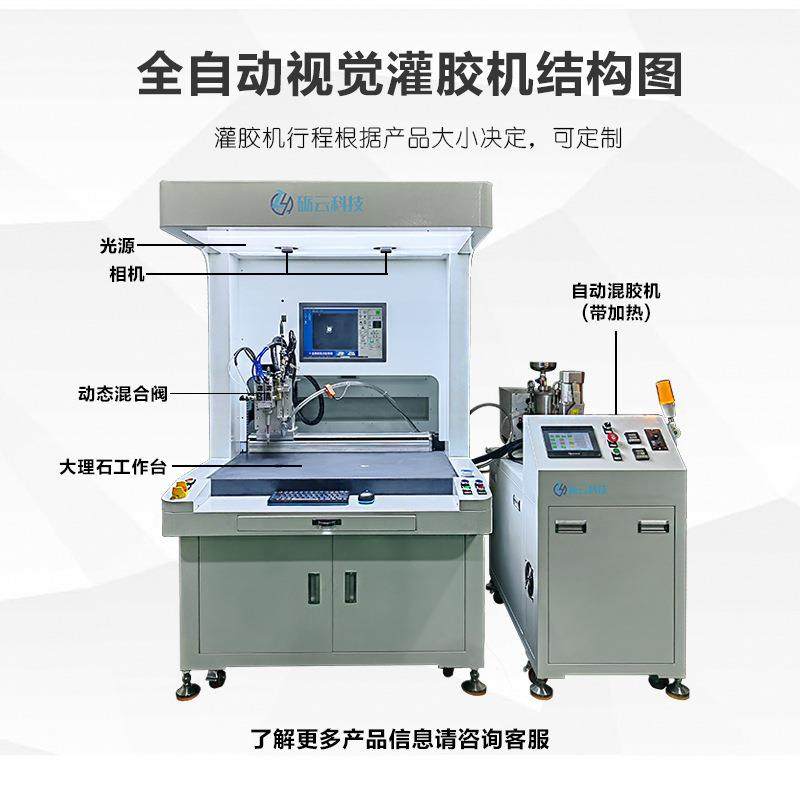 全景CCD视觉灌胶机自动识别环氧树脂ab胶真空设备打胶机厂家热销,淘宝优惠券,粉丝福利购,淘宝优惠卷
