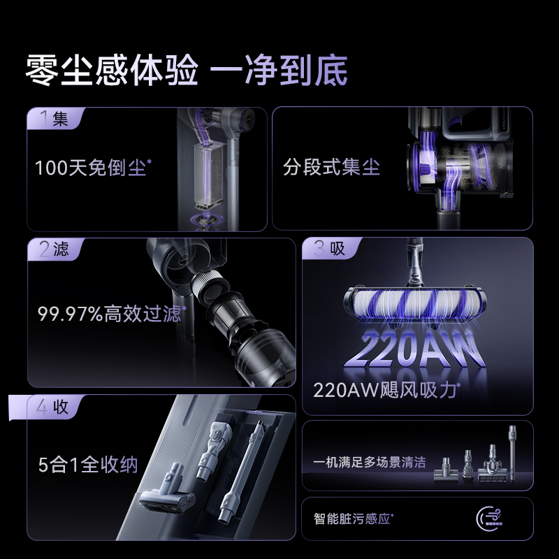 【政府补贴15%】云鲸无线手持吸尘器家用大吸力V40 Station