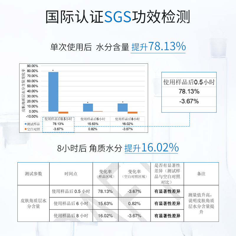 月里嫦娥补水面膜保湿男女学生旗舰店正品贴片面膜