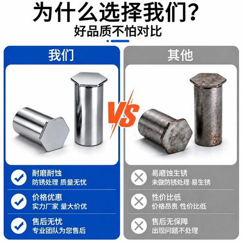 英制不锈钢压铆螺柱BSOS-632/8632铆钉铆柱铆螺母 - 图1