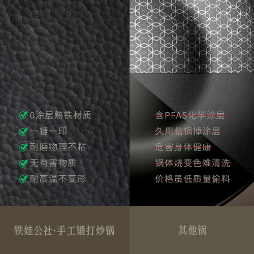 铁娃公社铁锅炒锅手工锻打无涂层不粘锅平底锅圆底家用炒菜锅老式 - 图2
