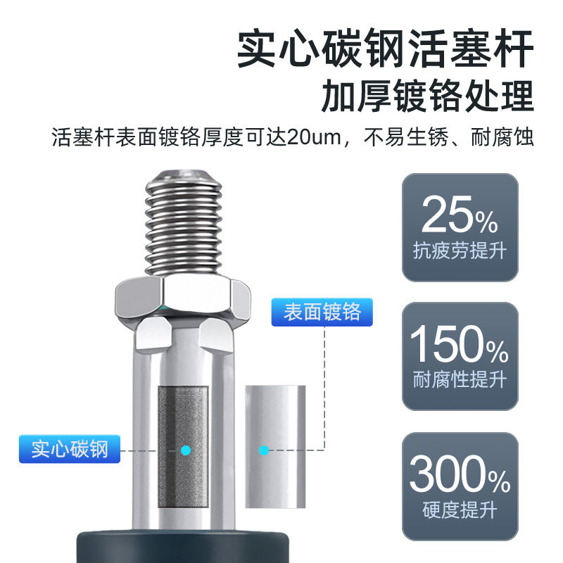 神威小型气动大推力标准气缸SC32X40X50X63X80X100X125X160X200S,淘宝优惠券,粉丝福利购,淘宝优惠卷