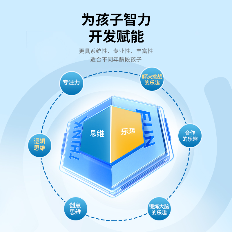 美國ThinkFun塞車時間兒童賽車桌游汽車華容道親子STEAM益智玩具_Thinkfun旗艦店_玩具/童車/益智/積木/模型