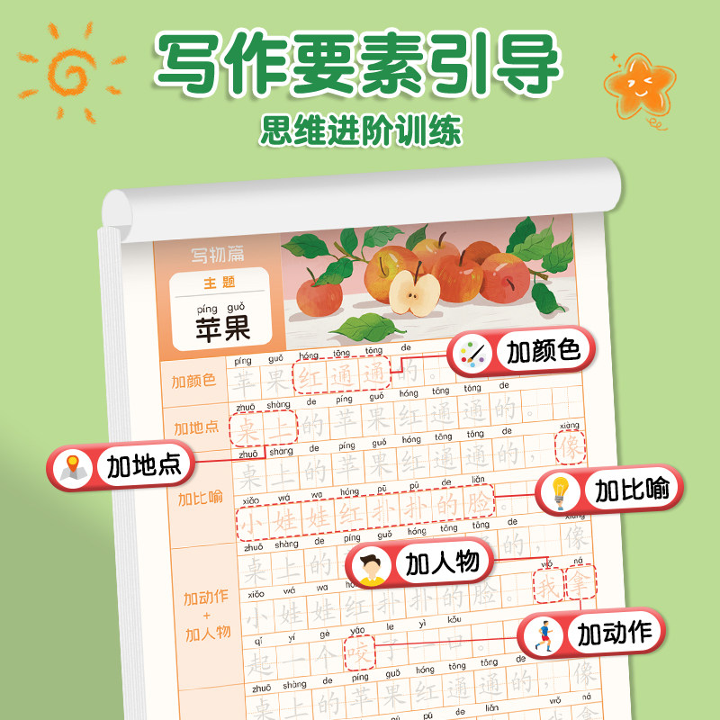 扩句法写作文练字帖每日晨读看图写话一二年级专项训练每日一练人教版小学生语文提升写作技巧加词法范文大全满分素材练习本字帖贴