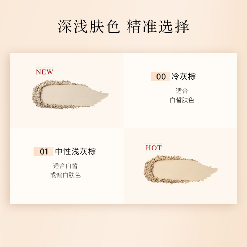 图 3