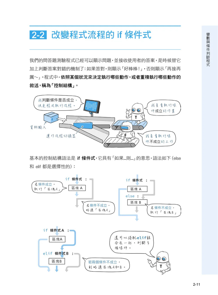 现货 超图解 Python 程序设计入门 19 赵英杰 旗标 实用项目边做边学、摆脱枯燥语法  进口原版丰富多元应用、动手实作十数个项目 - 图0