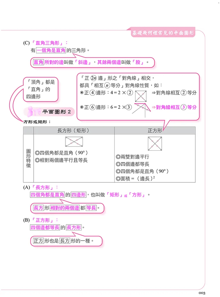 预售 来吧！再也不用怕数学：形体攻略：上大学前你必须全面掌握的数学概念 19 王富祥, 游雪玲  八方 进口原版 - 图1