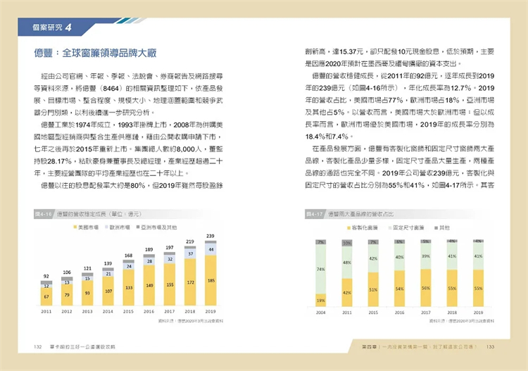 现货毕卡胡的三好一公道选股攻略：学习巴菲特如何打败大盘年赚进口原版-图2