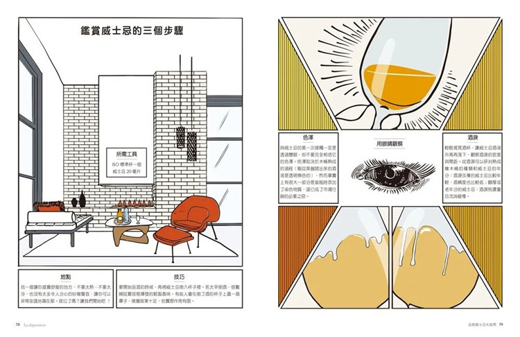 预售 我的威士忌生活提案【全新增修．完整典藏版】 22 米凯勒．奇多 三采 进口原版 - 图0