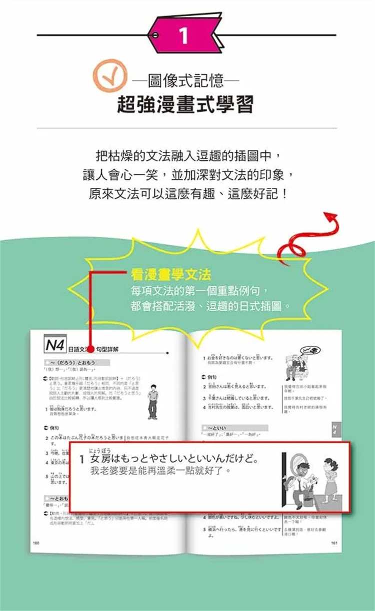 现货 吉松由美《精装携带本 新制对应版 日本语文法?句型辞典— N1 N2 N3 N4 N5文法辞典（50K+DVD）》山田社 - 图1