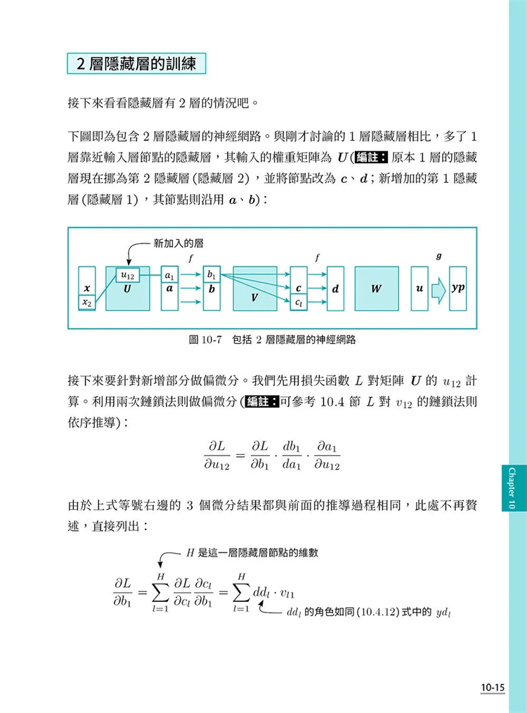 现货 正版 原版进口书 Masanori Akaishi《深度学习的数学地图：用 Python 实作神经网络的数学模型（附数学快查学习地图）》旗标 - 图2