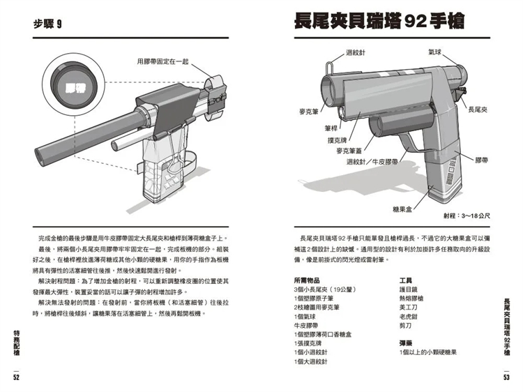 现货 大规模毁灭小兵器 之 打造特务军火库 21 强．奥斯丁 枫树林进口原版 - 图1