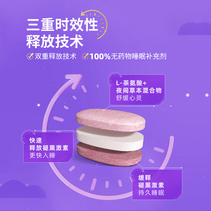 自然之宝褪黑素睡眠片软糖退黑素睡眠软糖褪黑素软糖进口保健品