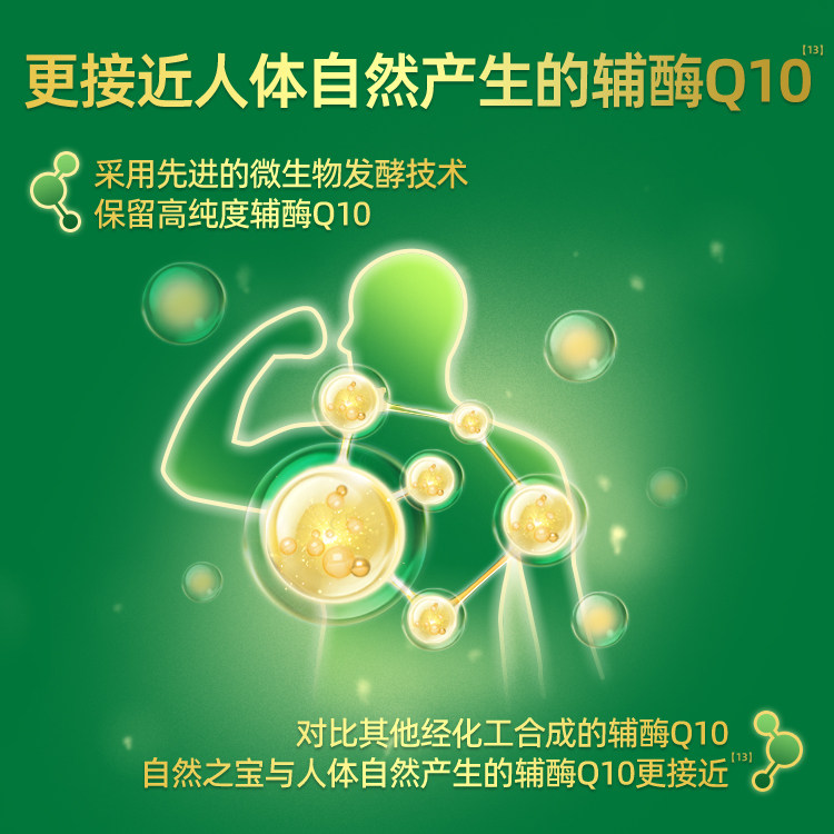 预售自然之宝美国进口辅酶素软胶囊 NaturesBounty自然之宝海外辅酶Q10