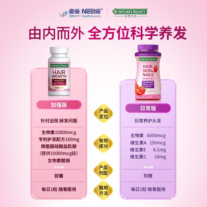 自然之宝发肤甲软糖维生素a生物素护发软糖促胶原蛋白复合维生素