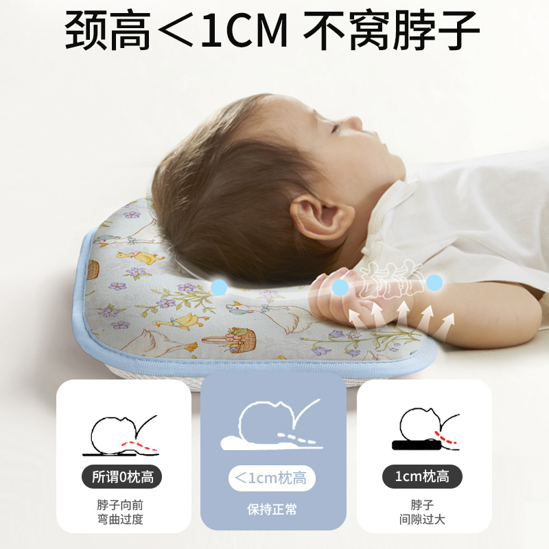 小米枕头定型枕头婴儿0到6个月矫正头型新生儿宝宝荞麦睡圆头专用 - 图3