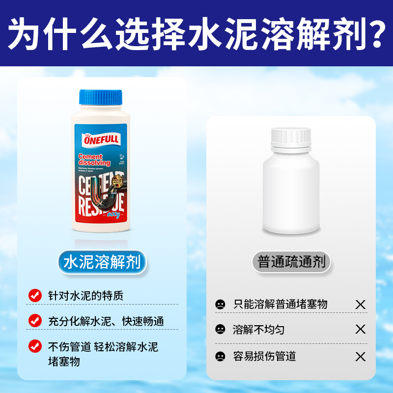 德国水泥溶解剂通下水道克星厨房油污马桶清洁管道疏通剂强力神器 - 图3