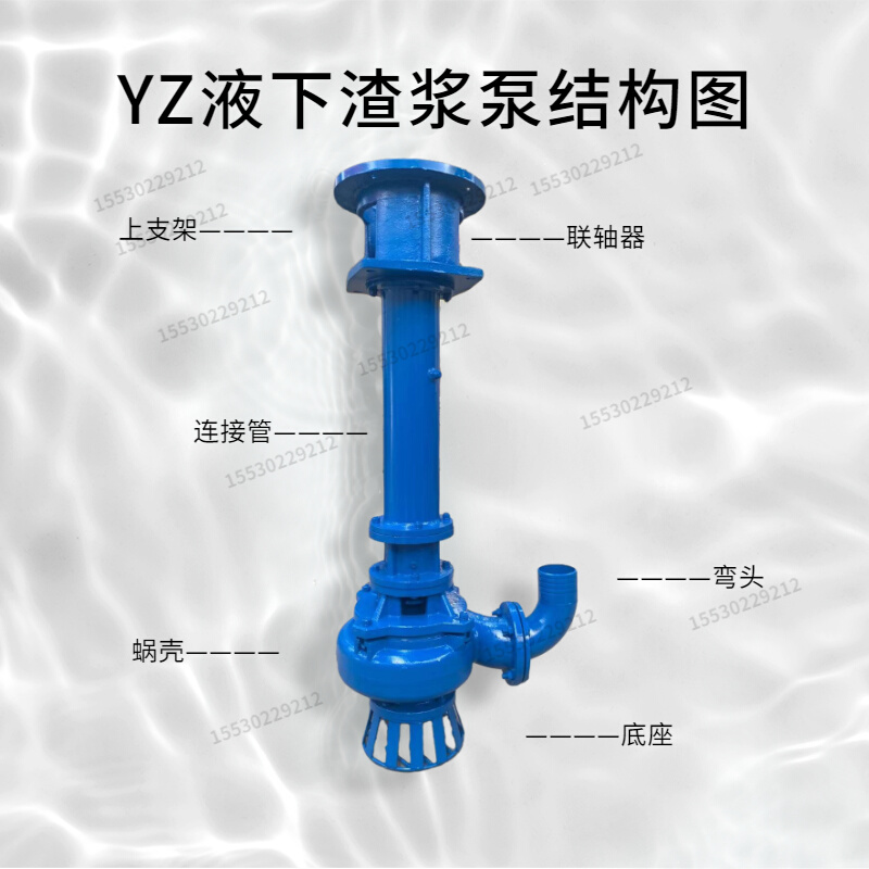 YZ液下渣浆泵立式抽沙泵吸沙机大流量泥浆泵池塘河底清淤排污水泵 - 图1