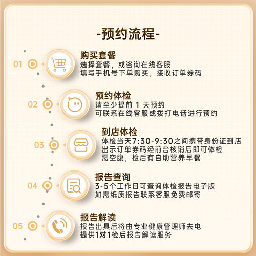 名流健康宠爱女王妇科检查全身项目筛查报告体检精品套餐上海体检 - 图3