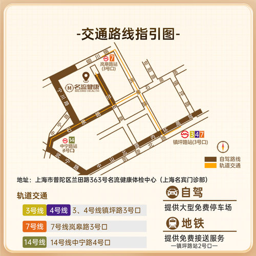 名流健康轻奢珍爱高端体检套餐中青年体检中老年体检上海体检 - 图2