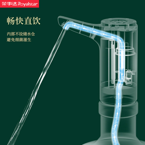 荣事达桶装水电动抽水器吸水泵抽水神器自吸全自动款饮水机压水器 - 图3