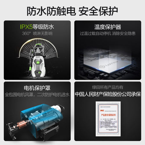 绿田高压洗车机家用220v水泵清洗机便携水枪抢大功率刷车洗车神器 - 图3