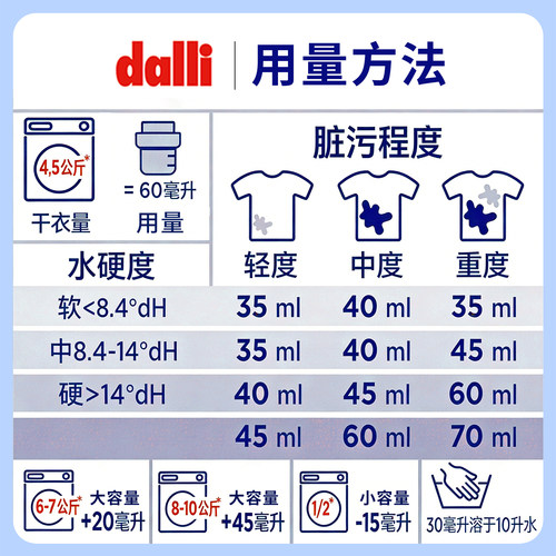 Dalli德国配方浅色白色衣物洗衣液家用衣服洗衣液 - 图2
