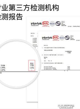 第二件6.9防晒高弹头巾男女通用
