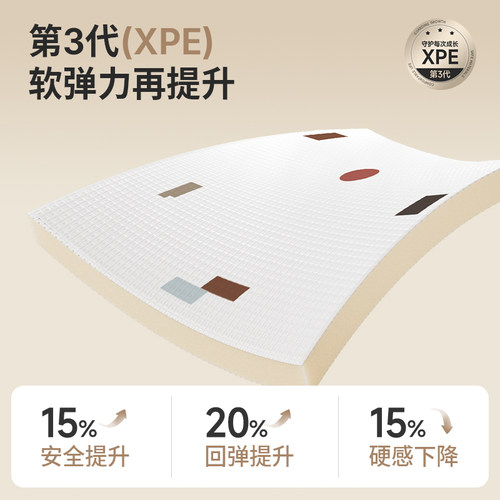 宝宝爬行垫加厚婴儿客厅家用爬爬垫无毒无味xpe拼接儿童泡沫地垫 - 图0