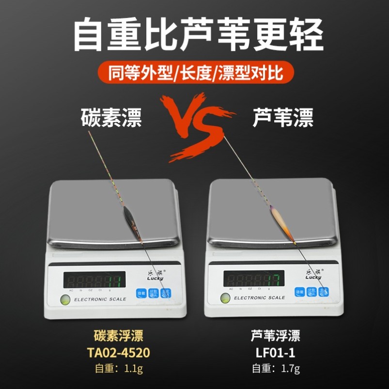 久岩TA碳素浮漂正品高灵敏加粗超醒目黑坑混养专用漂野钓行程鱼漂,淘宝优惠券,粉丝福利购,淘宝优惠卷